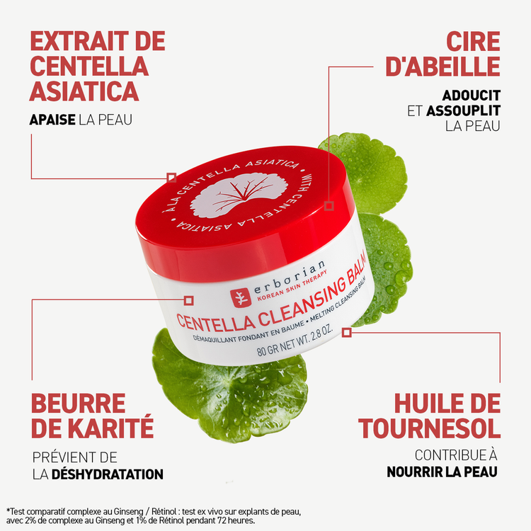 Centella Cleansing Balm - Baume démaquillant visage et yeux