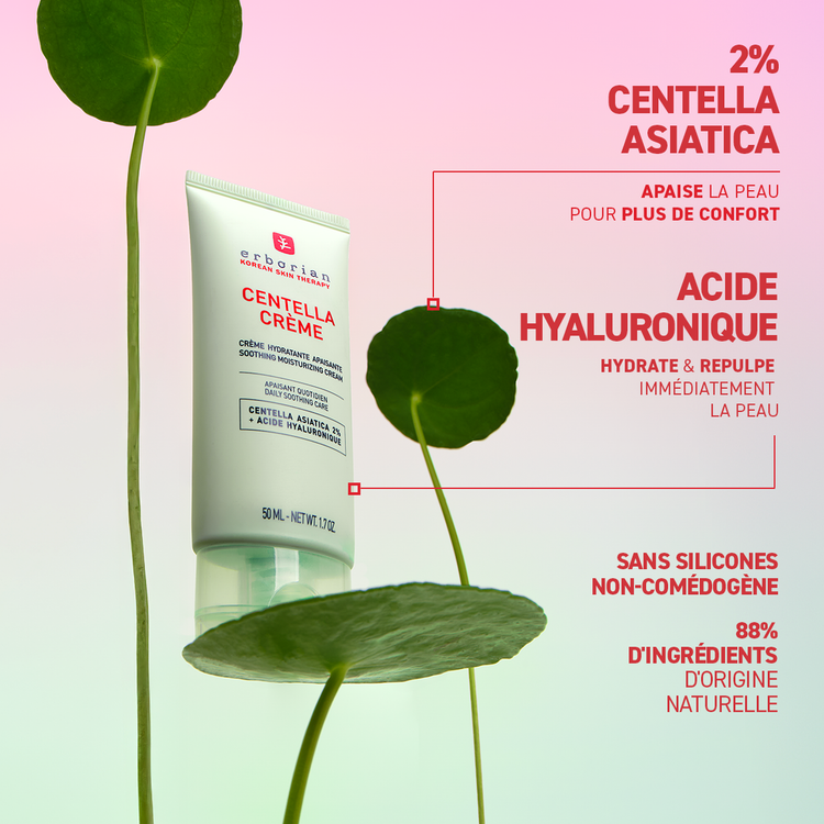 Centella Crème