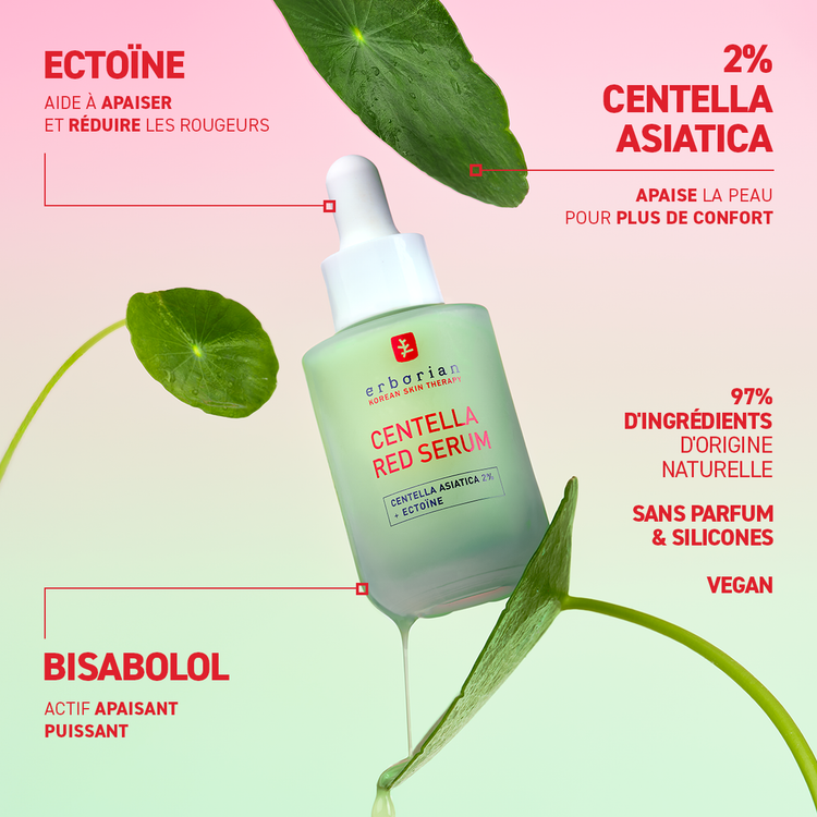 Centella Red Sérum