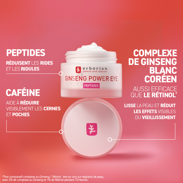 Ginseng Power Eye - Crème yeux