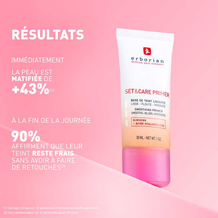 Set & Care Primer