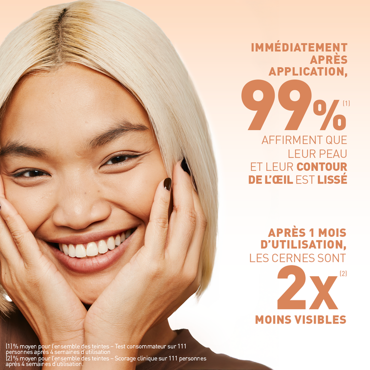 Super BB Concealer - Soin anticernes