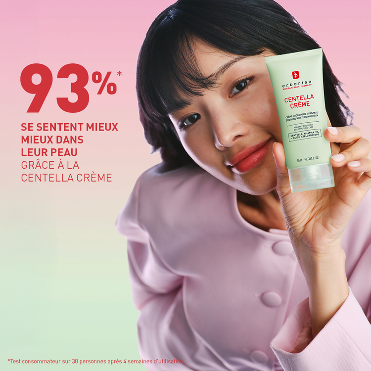 Centella Crème