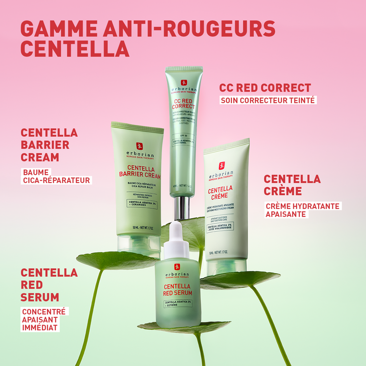 Centella Barrier Cream