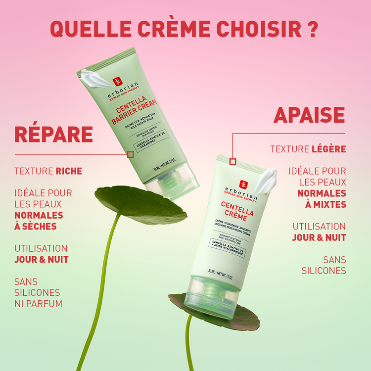Centella Crème